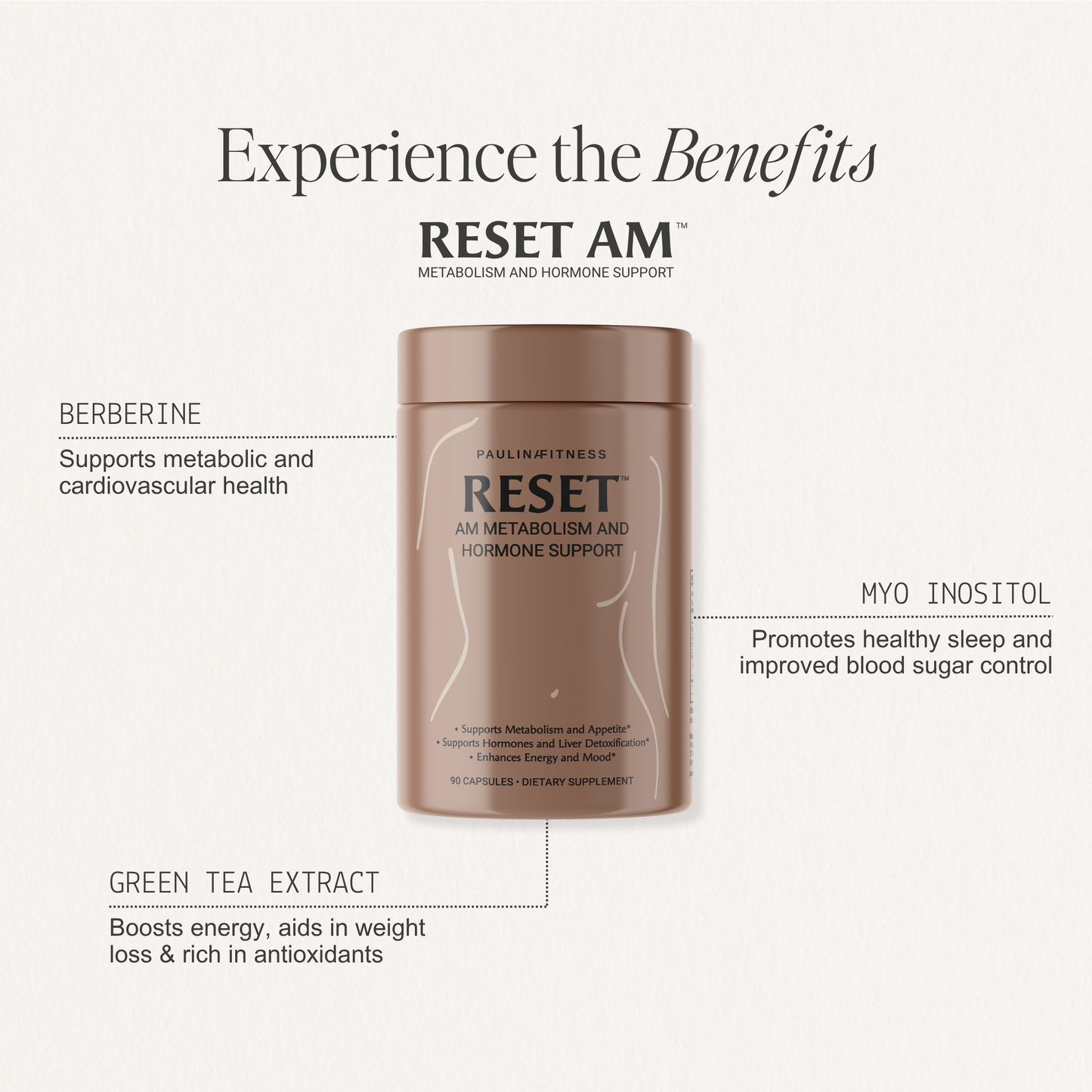 Reset AM™ Metabolism and Hormone Support